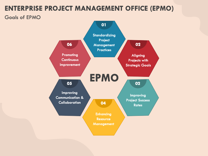 EPMO New Icon
